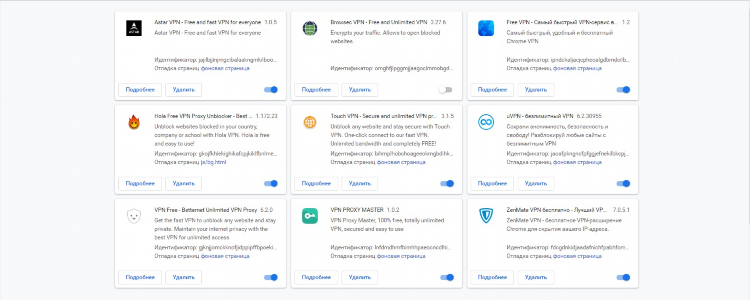 Chrome vpn расширение бесплатно