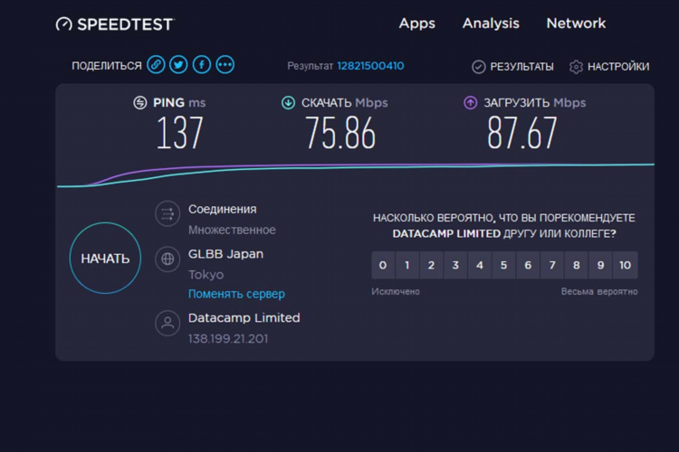 Почему твиттер не работает с впн