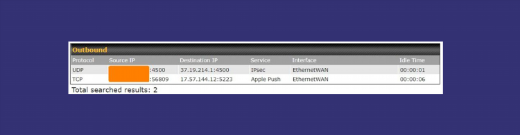 Подключение vpn на iphone