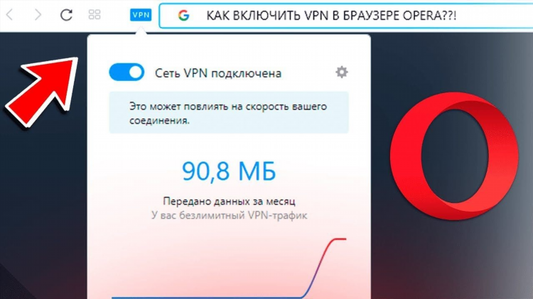 Расширения для оперы впн