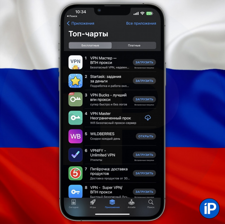 Russia vpn скачать на айфон