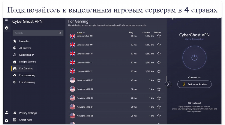 Vpn для андроид рейтинг