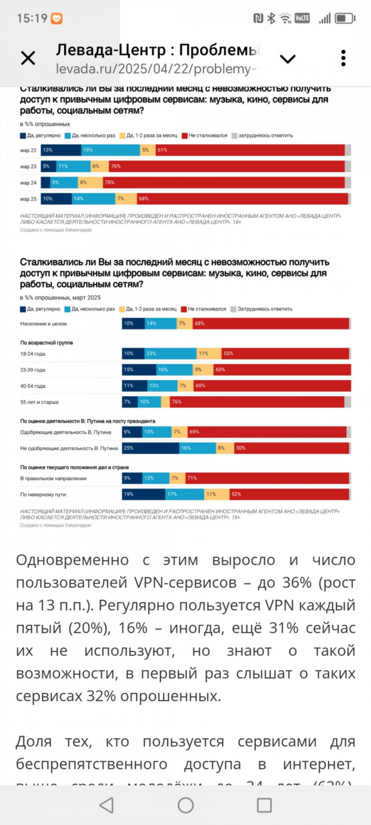 Впн для чего нужен простыми словами