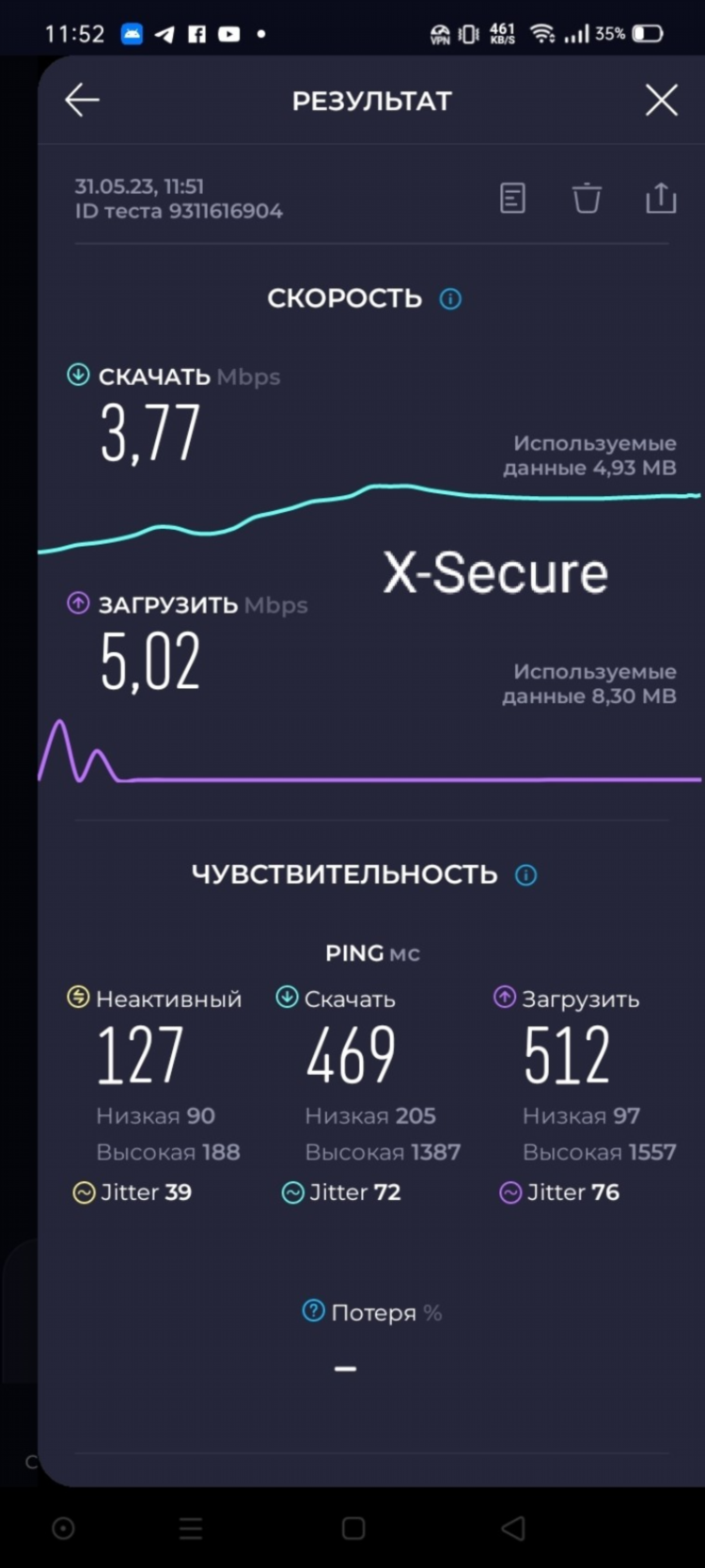 Впн лучший для андроид бесплатный