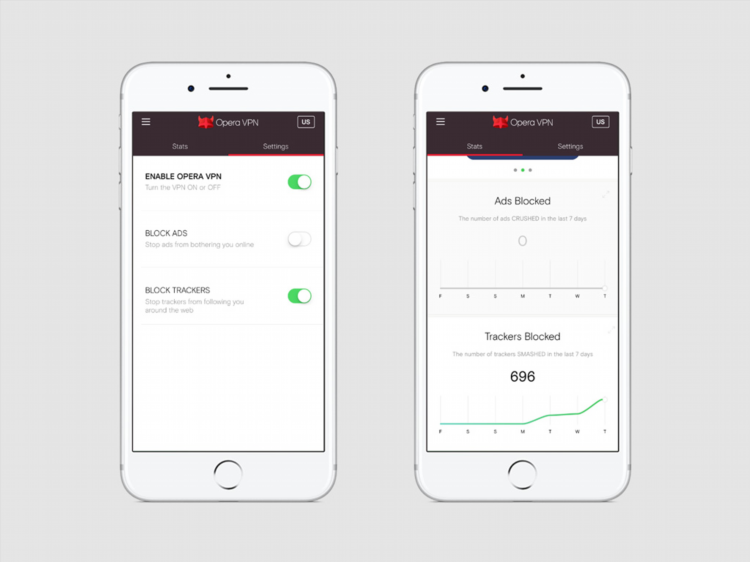 Vpn приложения для iphone